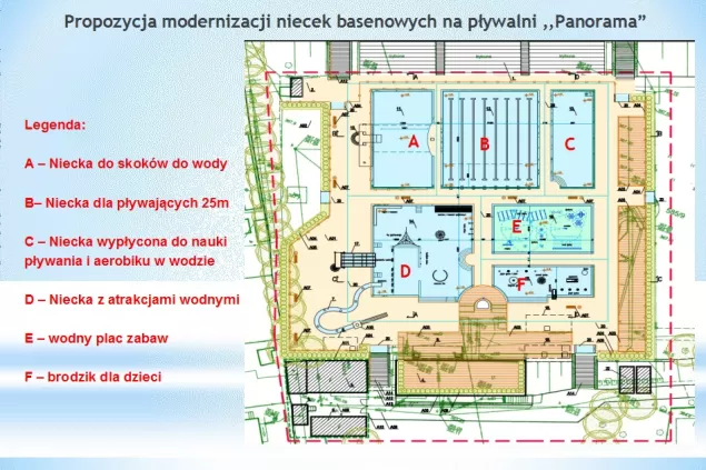 Wizualizacja modernizacji kąpieliska "Panorama"